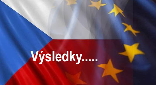 Tak jak to vnímáme my?