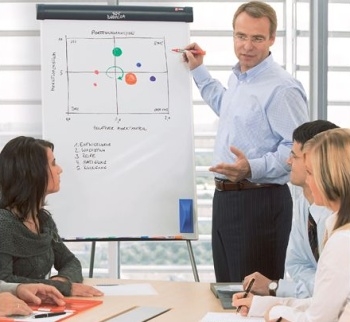 FLIPCHART – nástroj díky kterému ideálně odprezentujete své myšlenky, nápady a návrhy…